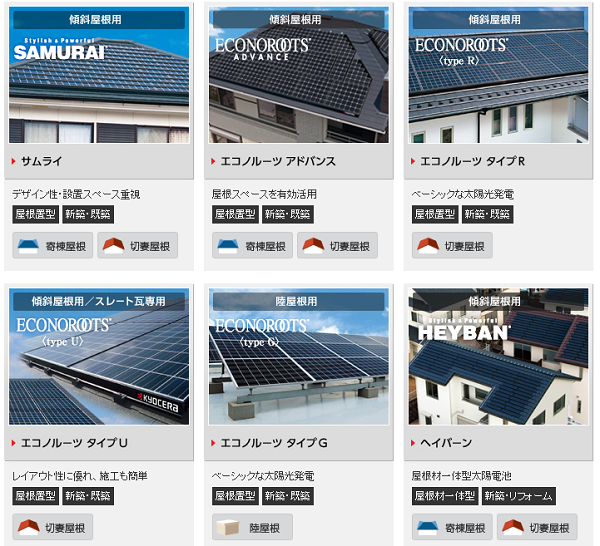 京セラ太陽光発電シリーズラインナップ